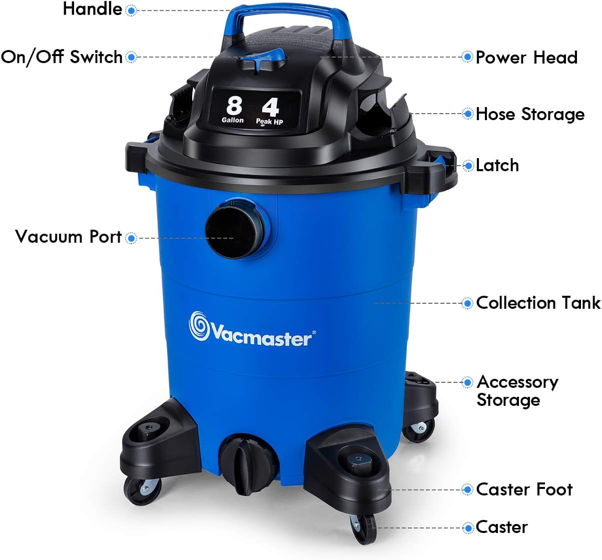 Vacmaster 4 Peak HP 8 Gallon Wet Dry Vacuum Cleaner Lightweight Powerful Suction Shop Vacuum with Blower Function for Dog Hair.Garage.Car.Home & Workshop