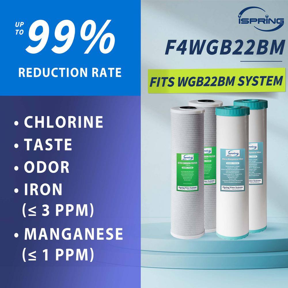 ISPRING F4WGB22BM Whole House Water Filter Set Replacement Pack with Carbon Block and Iron & Manganese Reducing Cartridges. Fits WGB22BM