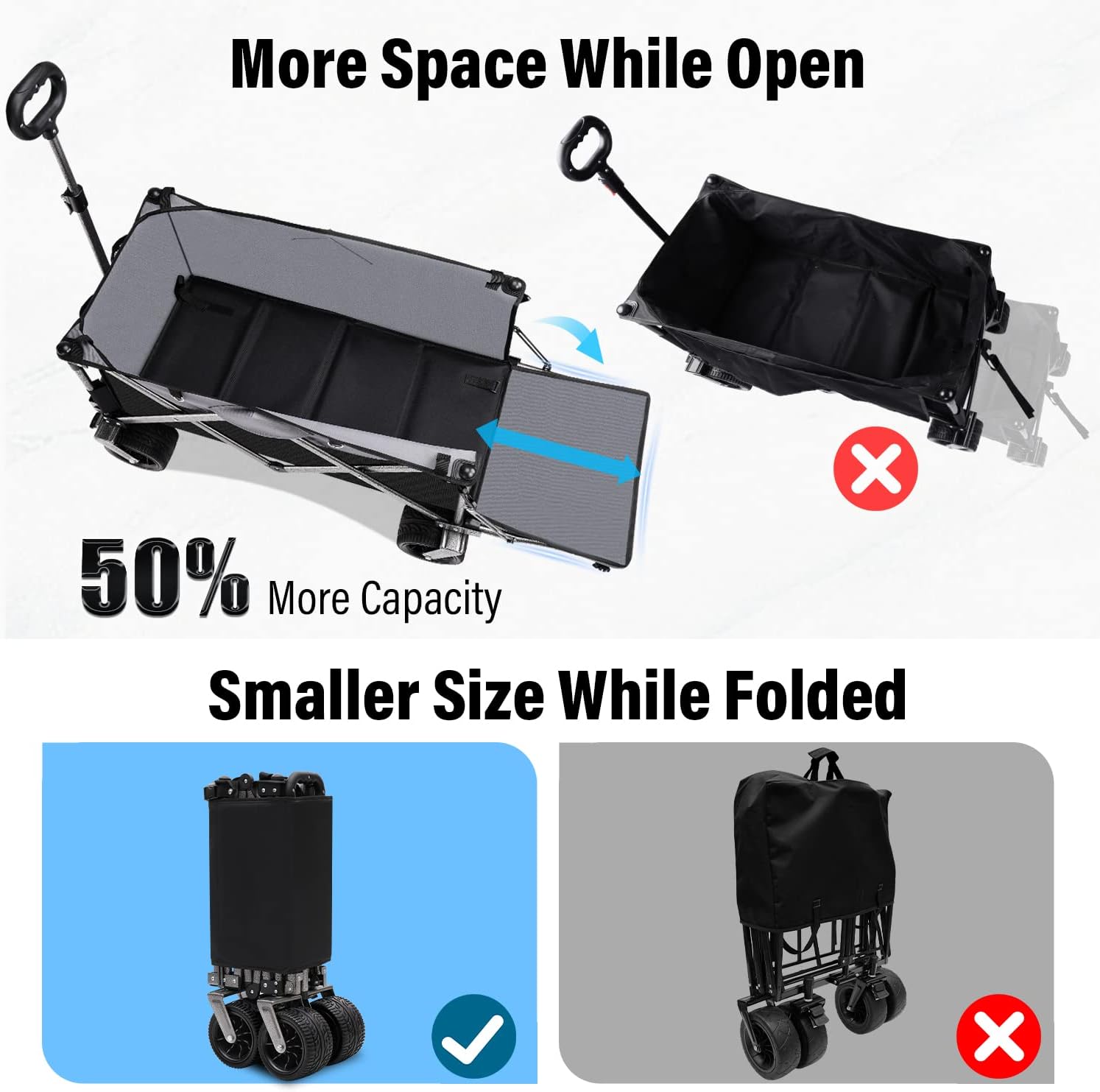 Beach Wagon with Big Wheels & Brake 180L Heavy Duty Collapsible Wagon Cart Utility with Extending Tailgate for Sand Camping Pets Outdoor Garden Works Shopping