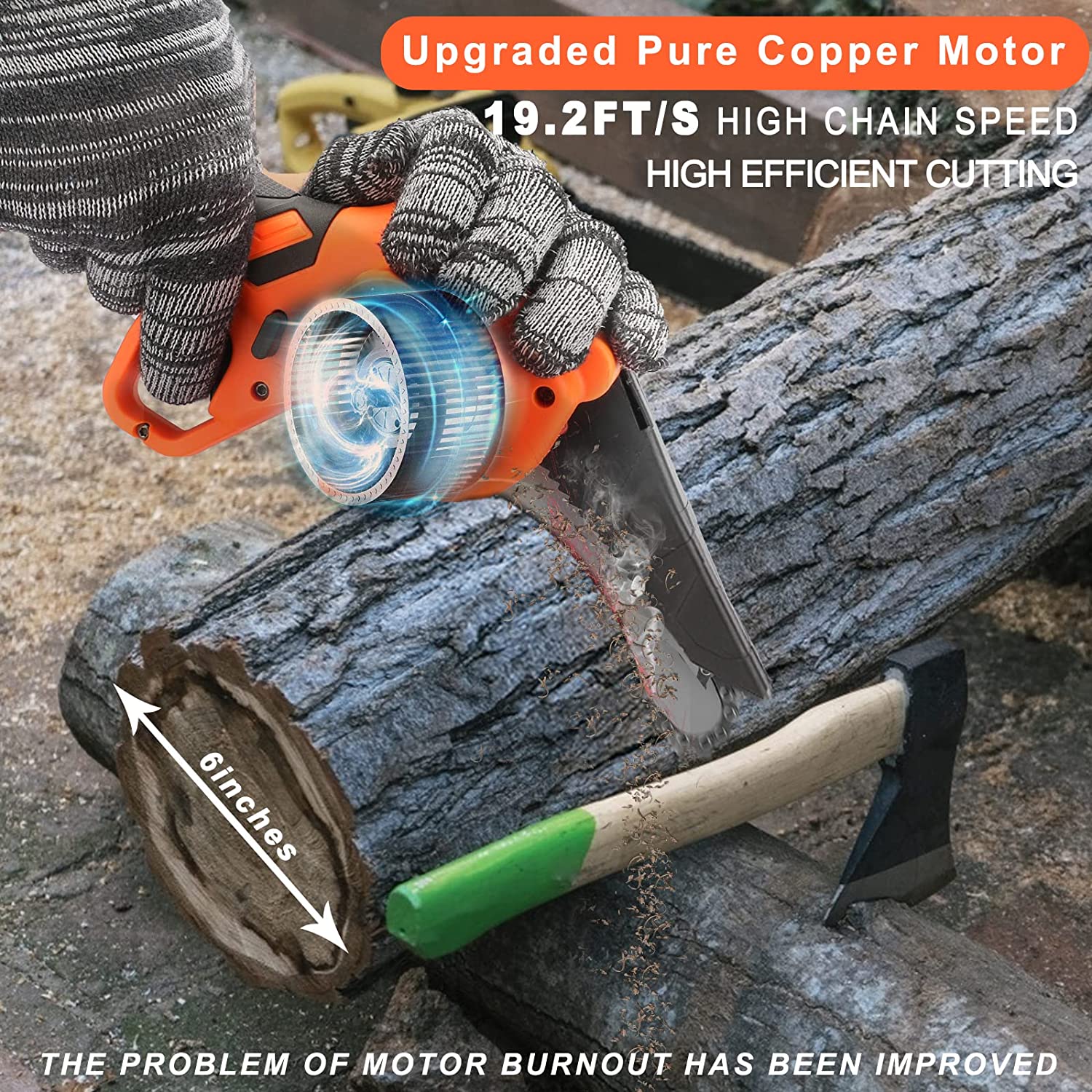 ‎BEI & HONG Mini Chainsaw Cordless 6-Inch with 2 Battery. Mini Power Chain Saw with Security Lock. Handheld Small Chainsaw for Tree Trimming Wood Cutting