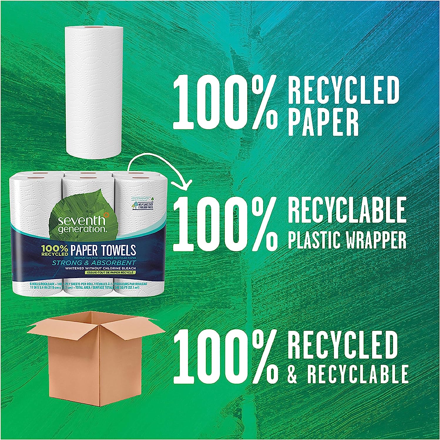 Seventh Generation Paper Towels. 100% Recycled Paper. 2-Ply. 6-Count (Pack of 4)