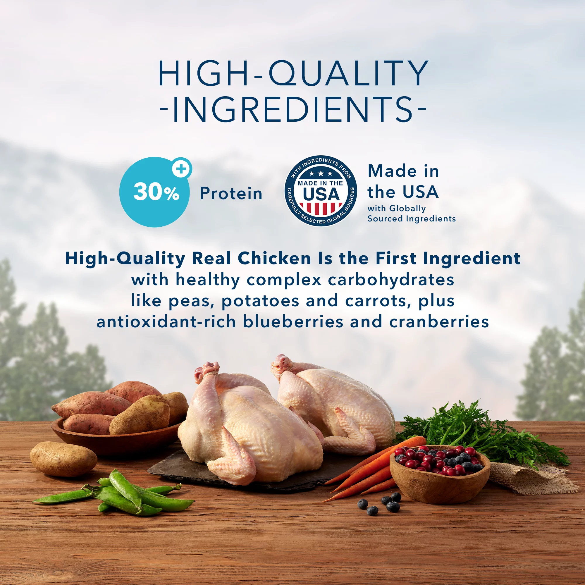 Blue Buffalo Wilderness High Protein Chicken Dry Dog Food for Adult Dogs Grain-Free 20 lb. Bag