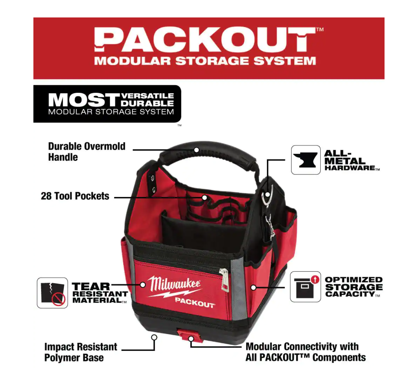Milwaukee 48-22-8310 10 in. PACKOUT Tote