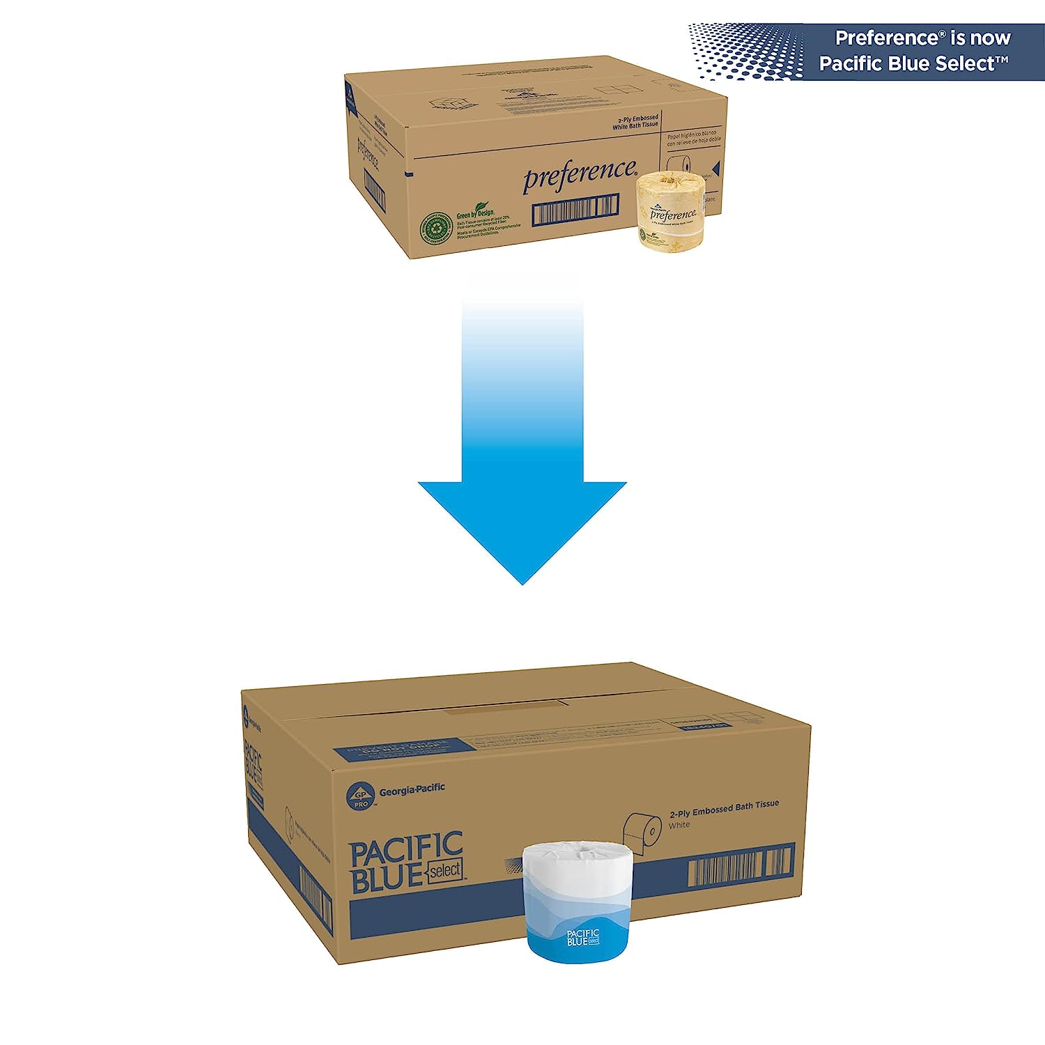 Pacific Blue Select 2-Ply Embossed Toilet Paper (previously Branded Preference) 18240/01 550 Sheets Per Roll 40 Rolls Per Case