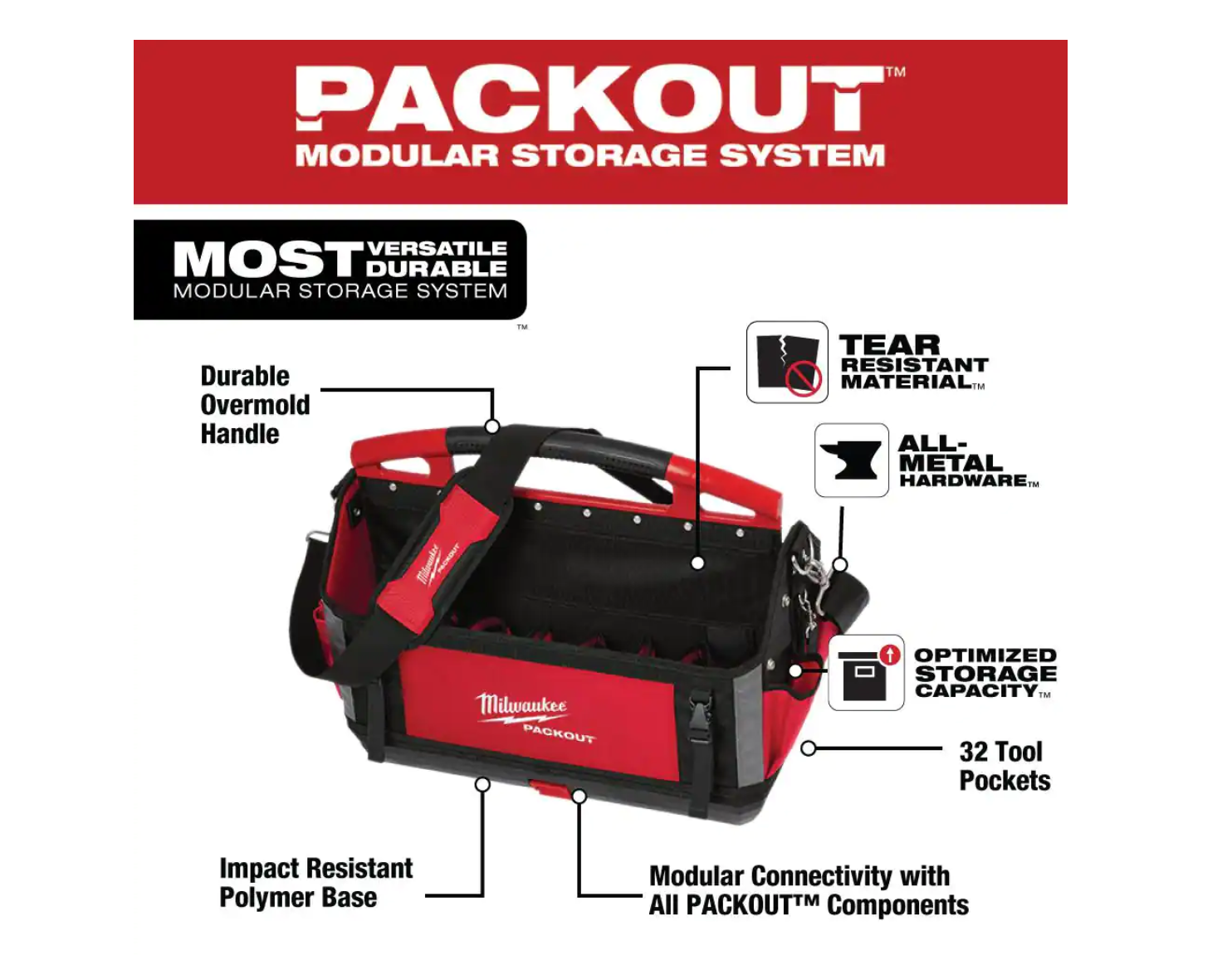 Milwaukee 48-22-8320-48-22-8193 20 in. PACKOUT Tote with Zipper Tool Bags in Multi-Color (3-Pack)