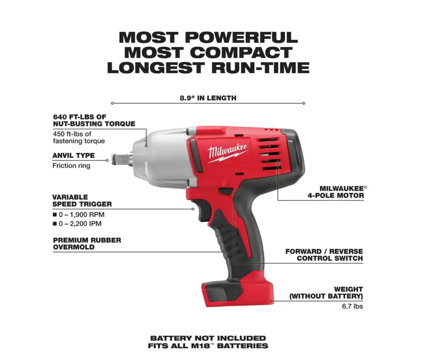 Milwaukee 2663-20-0886-20 M18 18V Lithium-Ion Cordless 1/2 in. Impact Wrench. Friction Ring with M18 Jobsite Fan