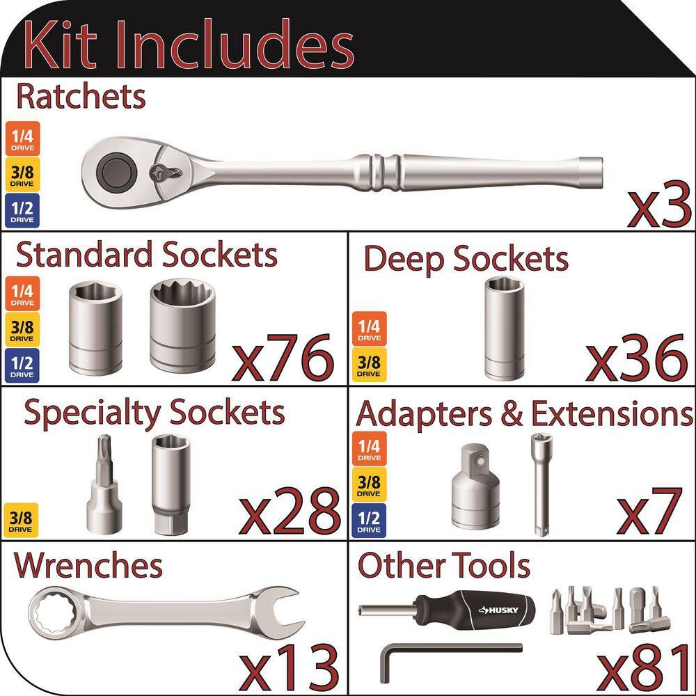 Husky H244MTSEVA 1/4 in.. 3/8 in. and 1/2 in. 72-Tooth Ratchet Mechanics Tool Set with EVA (244-Piece)