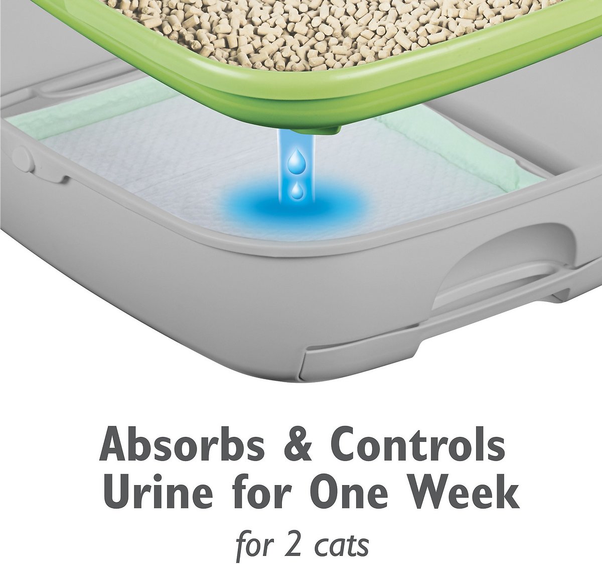 Tidy Cats Breeze Multi-Cat Strength Cat Pads. 32 Count