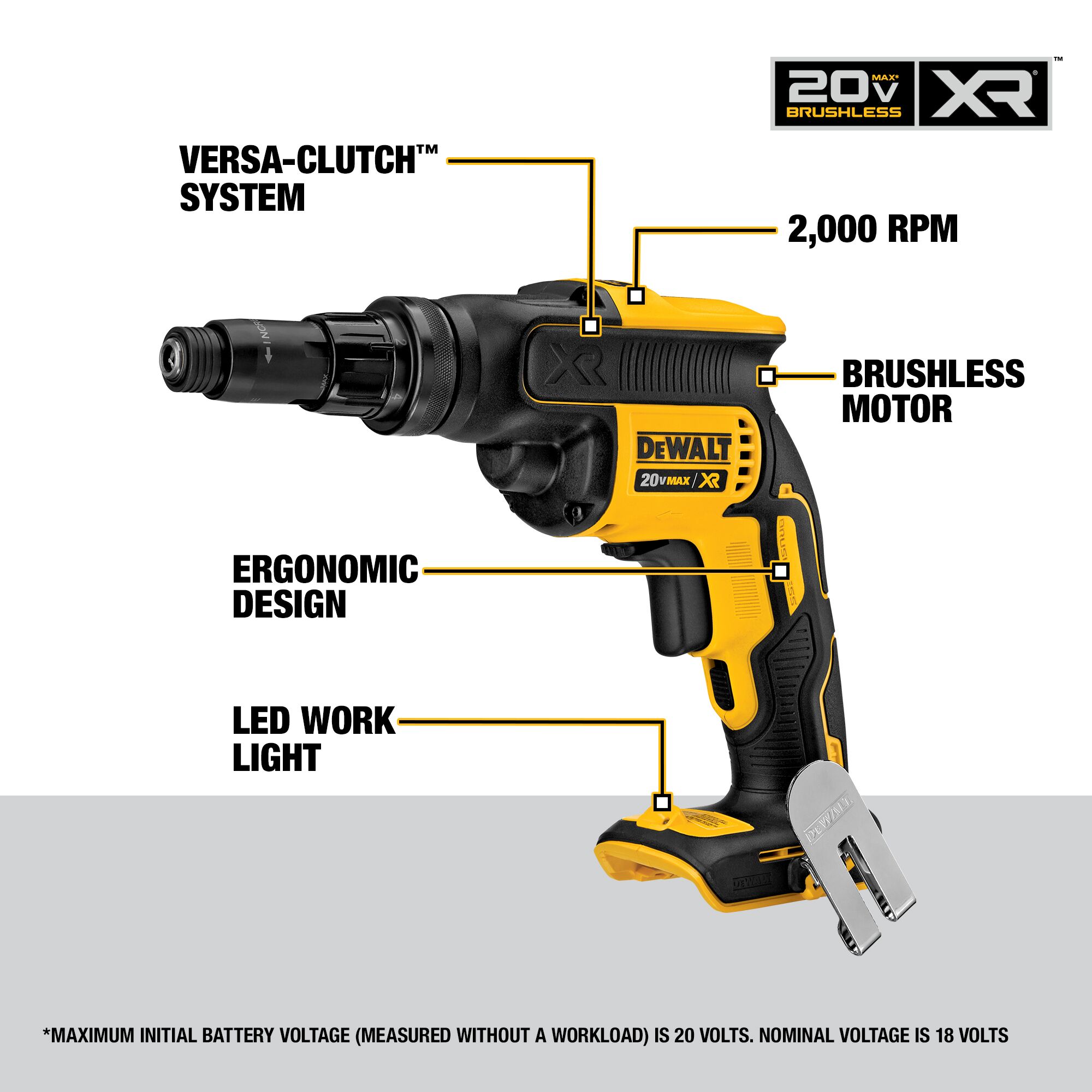 DEWALT XR 20-volt Max Lithium Ion (li-ion) Brushless Screw Gun