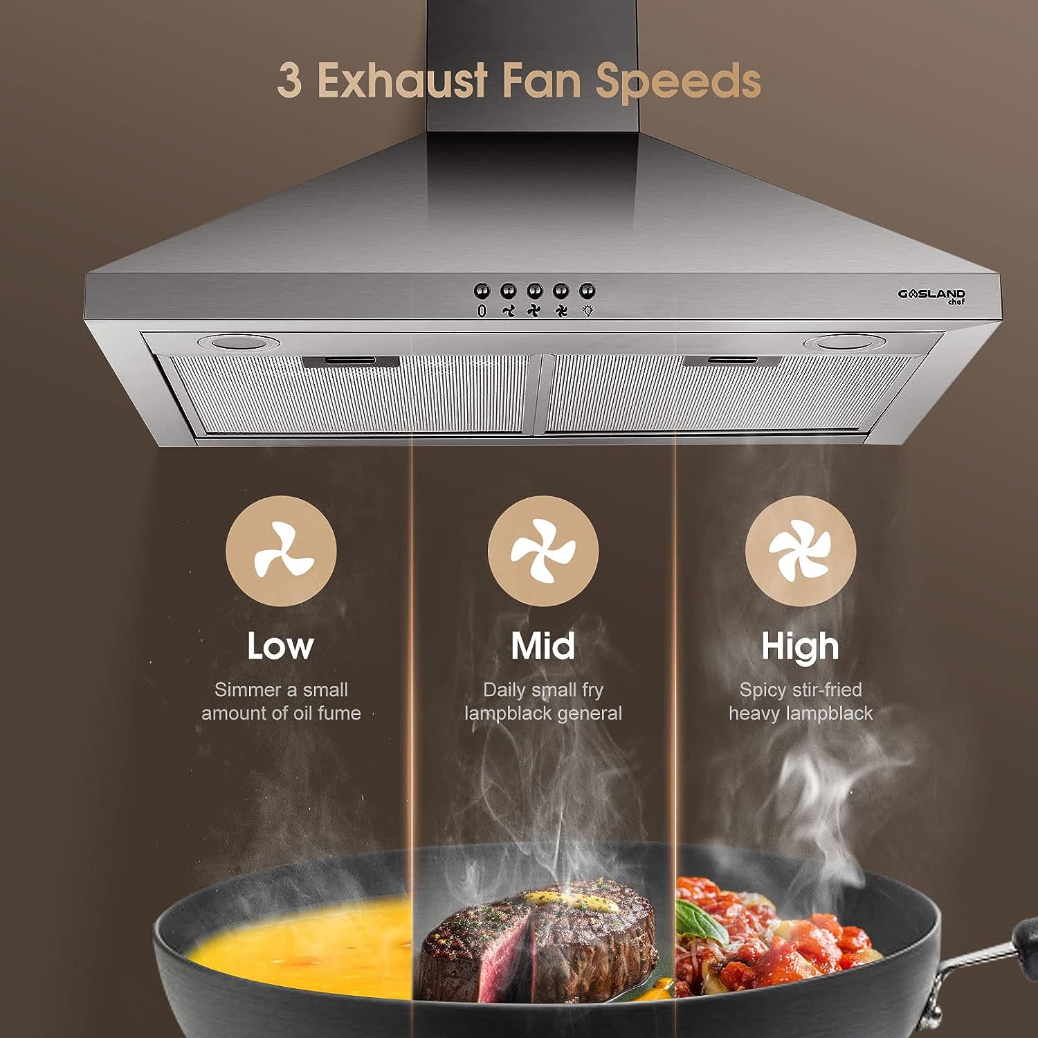 GASLAND 30″ Range Hood. GASLAND Chef PR30SP Wall Mount Range Hood with LED light. 450 CFM Ducted Vent Hood. 3 Speed Exhaust Hood Fan. Button Control. Chimney Style. Aluminum Filter. Stainless Steel