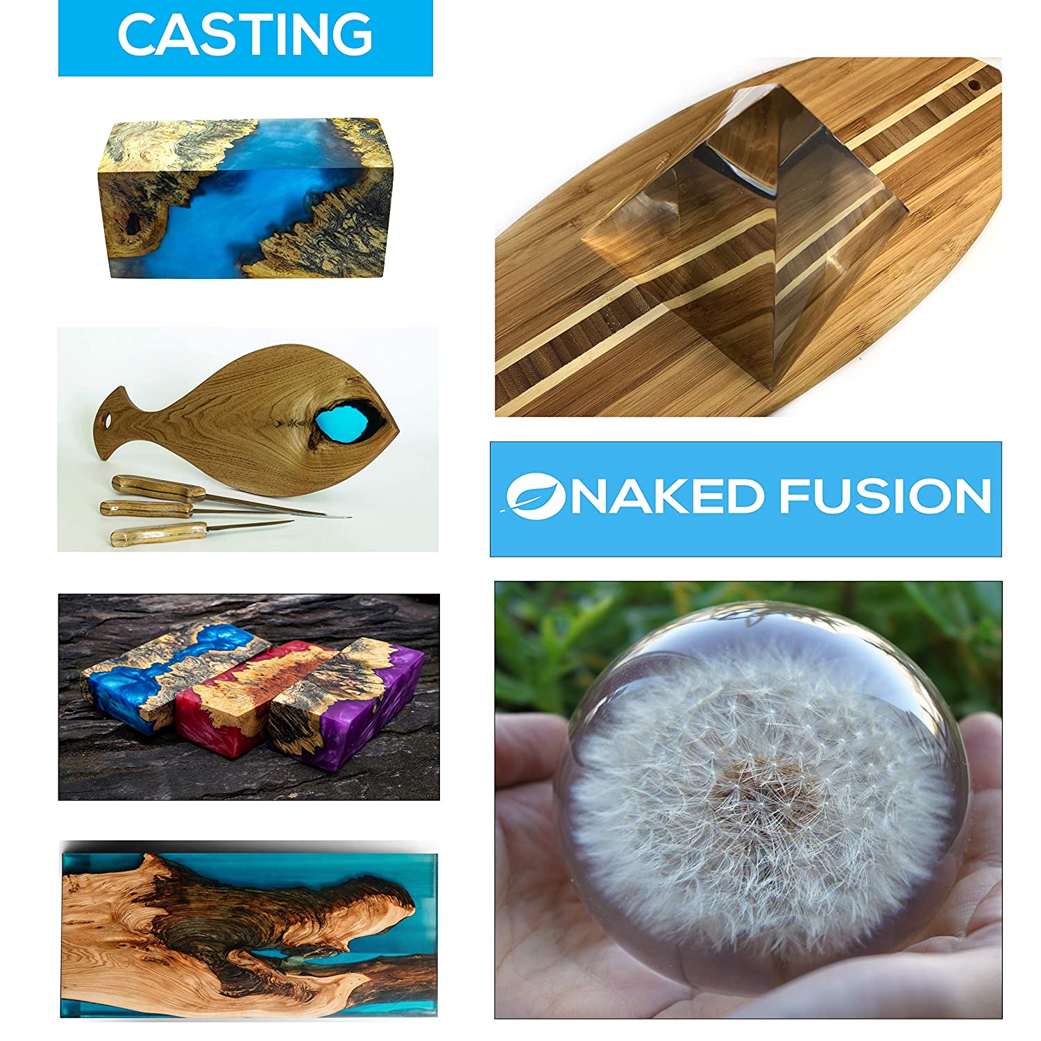 NAKED FUSION Epoxy Resin Deep Pour Crystal Clear Formula-2 Inch Thick Pour Casting Resin for River Tables. Deep Resin Molds. Live Edge Wood and Deep Art Casting- 3/4 Gallon Kit- Non Toxic -Zero Voc