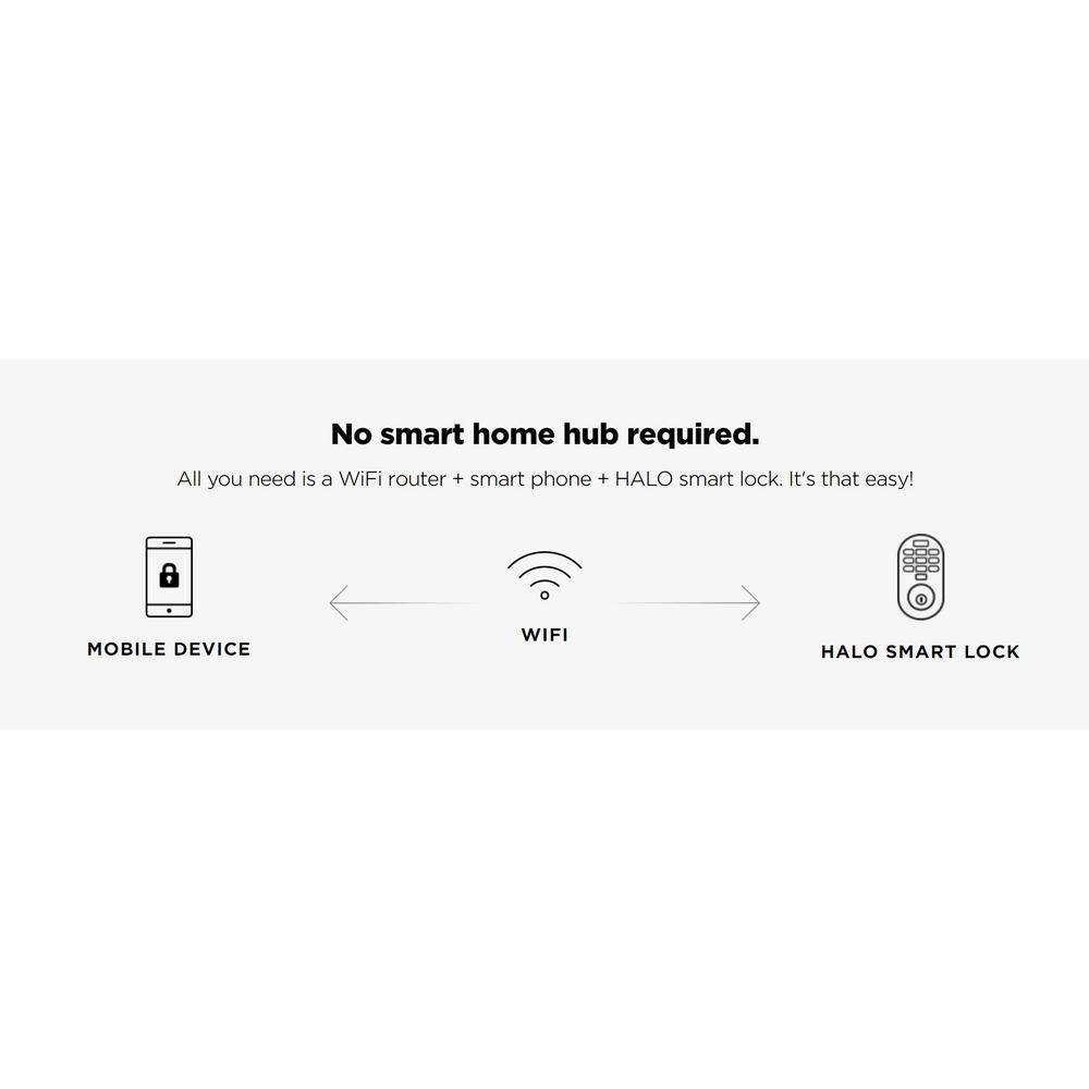 Kwikset 99390-001 HALO Satin Nickel Single-Cylinder Keypad Electronic Smart Lock Deadbolt Featuring SmartKey. Touchscreen and WiFi