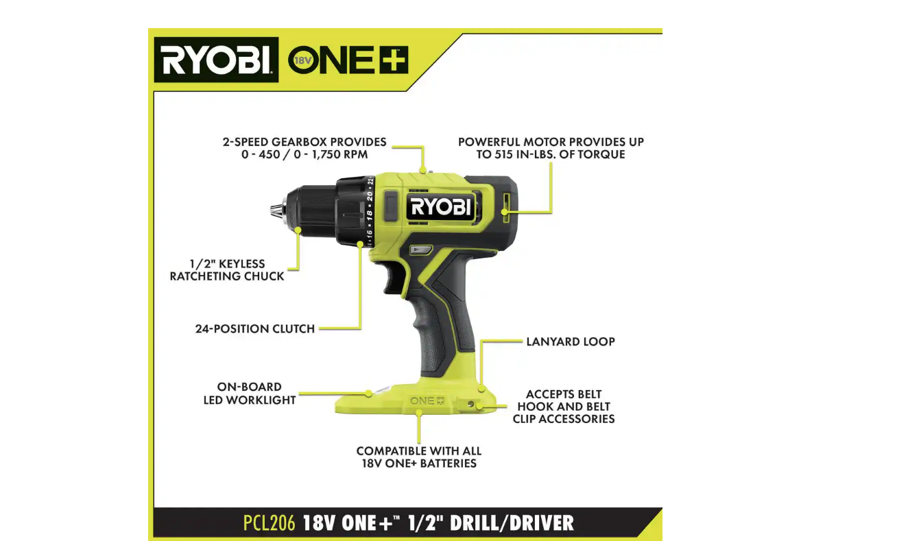 RYOBI PCL1600K2 ONE+ 18V Cordless 6-Tool Combo Kit with 1.5 Ah Battery. 4.0 Ah Battery. and Charger