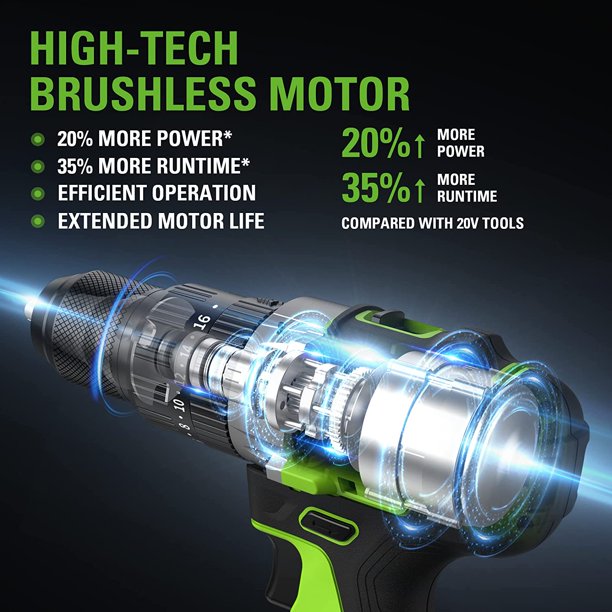 Greenworks 24V Brushless Cordless Hammer Drill with Battery & Charger. 530 in-lbs Torque. 1/2 Keyless Chuck. Variable Speed Control. Bonus 5 Piece Bit Set