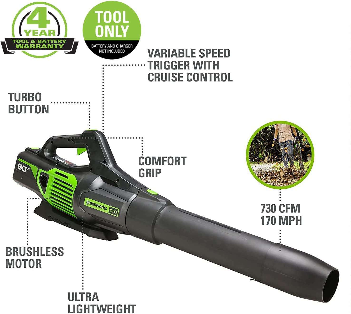 Greenworks Pro 80V (170 MPH / 730 CFM) Brushless Cordless Axial Blower. Tool Only BL80L02