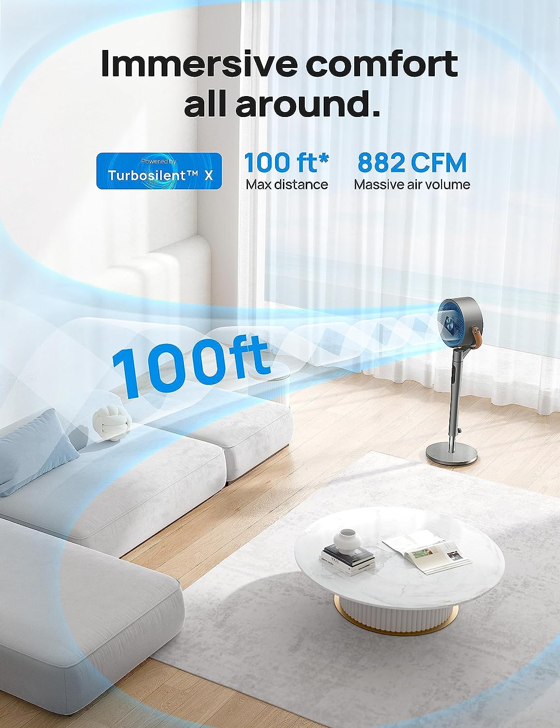 Dreo Pedestal Fan with Remote. PolyFan 513S. 43” Quiet Standing Fan for Home Bedroom. 120°+105° Smart Oscillating Floor Fans with Wi-Fi/Voice Control. Works with Alexa/Google. 6 Modes. 8 Speeds