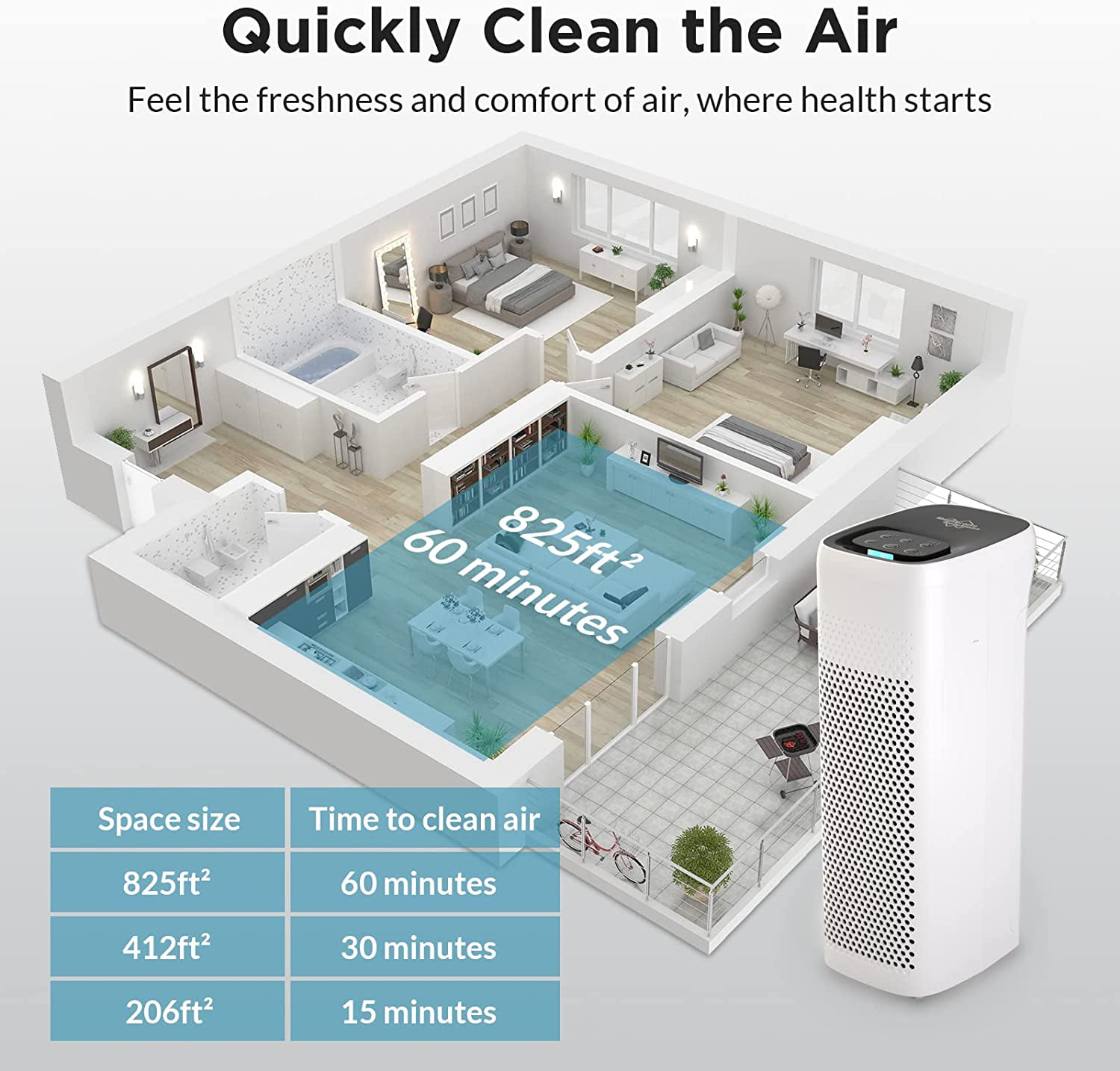 Membrane Solutions MS18 Air Purifier. Washable Pre-Filter with H13 True HEPA Air Filter for 413 Sq Ft Large Room. Reduces 99.97% Allergies Pet Dander Smoker
