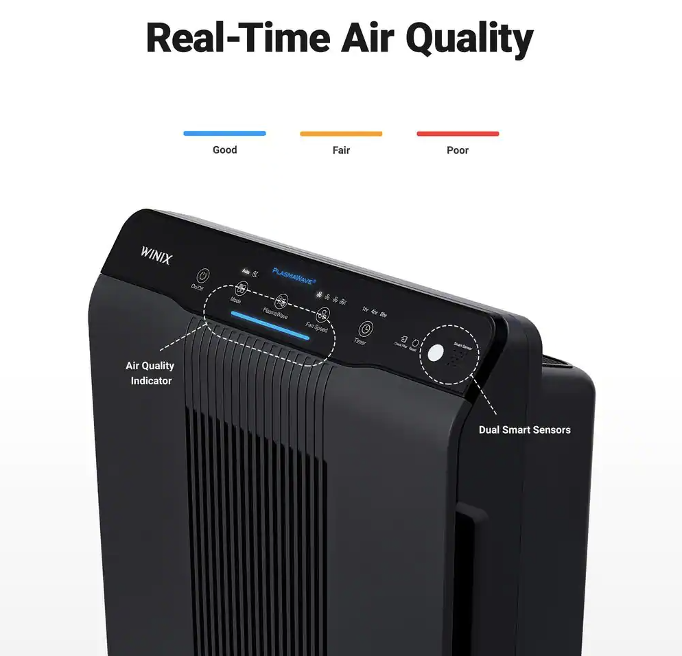 Winix 5500-2 Air Purifier with PlasmaWave Technology