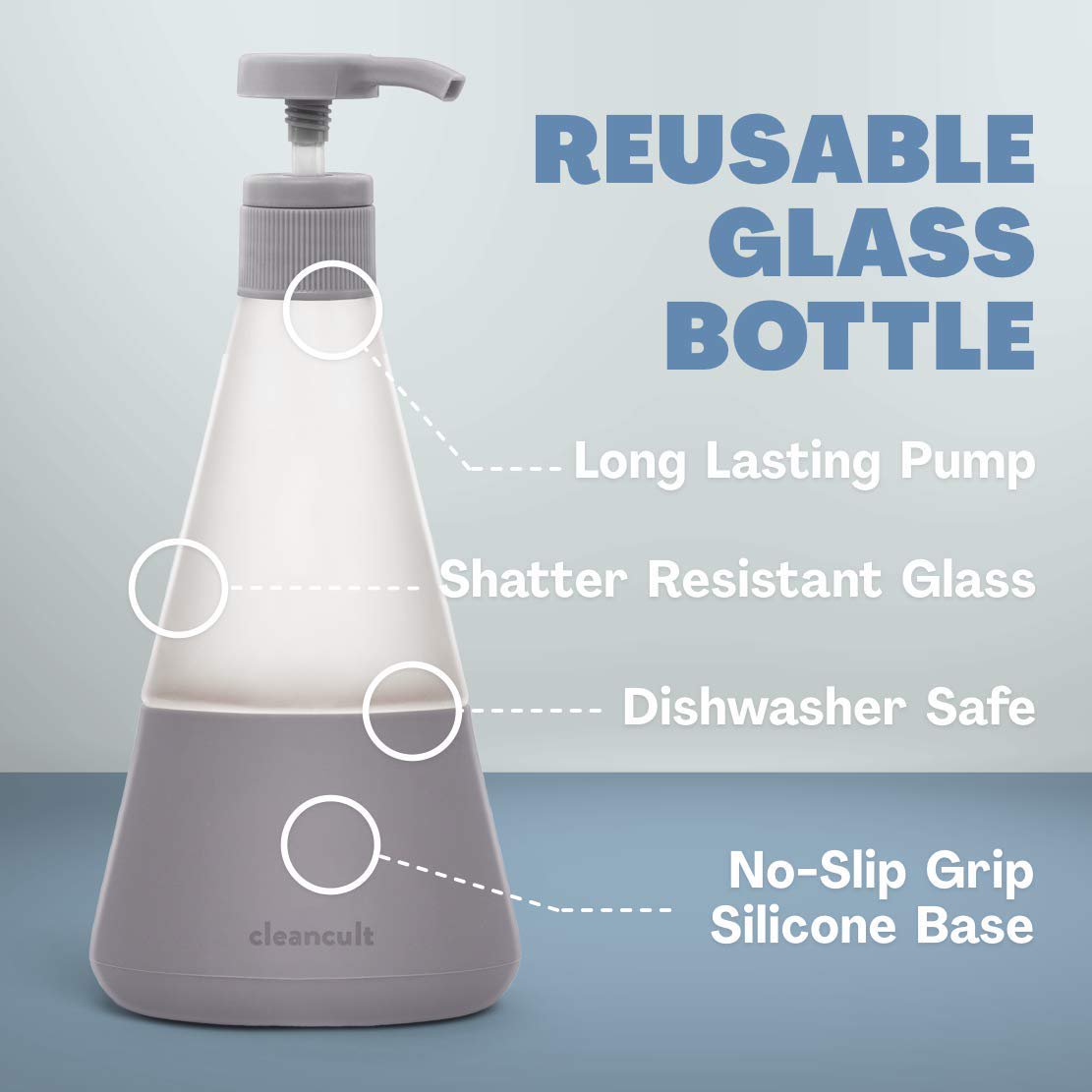 Cleancult Dish Soap Dispenser with Pump. Refillable Glass 14 oz Container. Shatter Resistant. Liquid Dishwashing Detergent. Non-Slip Grip. Matte Clear Frosted Finish. Kitchen Sink. 2 Pack - Charcoal