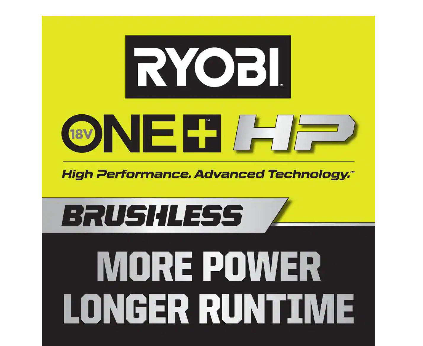 RYOBI P2520-BLW ONE+ HP 18V Brushless 10 in. Cordless Battery Chainsaw and 110 MPH 350 CFM Leaf Blower with 4.0 Ah Battery and Charger