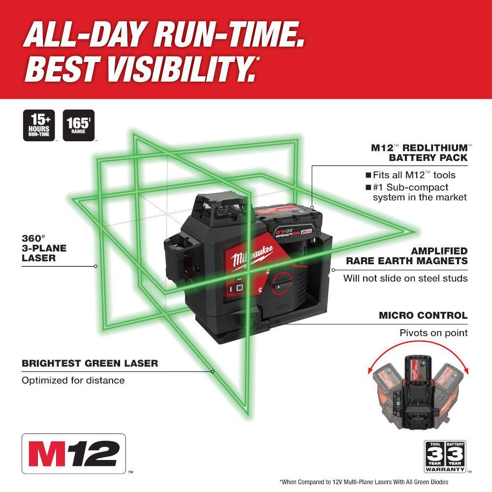 Milwaukee 3632-21 M12 12-Volt Lithium-Ion Cordless Green 125 ft. 3-Plane Laser Level Kit with One 4.0 Ah Battery. Charger and Case