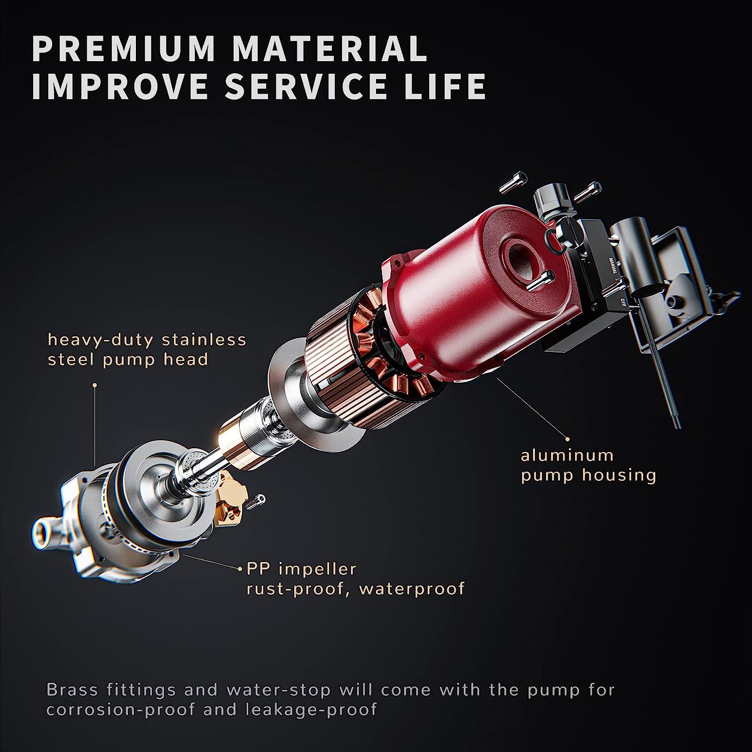 ZeroPone Hot Water Recirculating Pump. Water Circulator Pump. 120W 110V Automatic Circulating Pump Stainless Steel Head NPT 3/4″ w/NPT 1/2″ Adapter.15-9S Dual Control for Electric Water Heater System