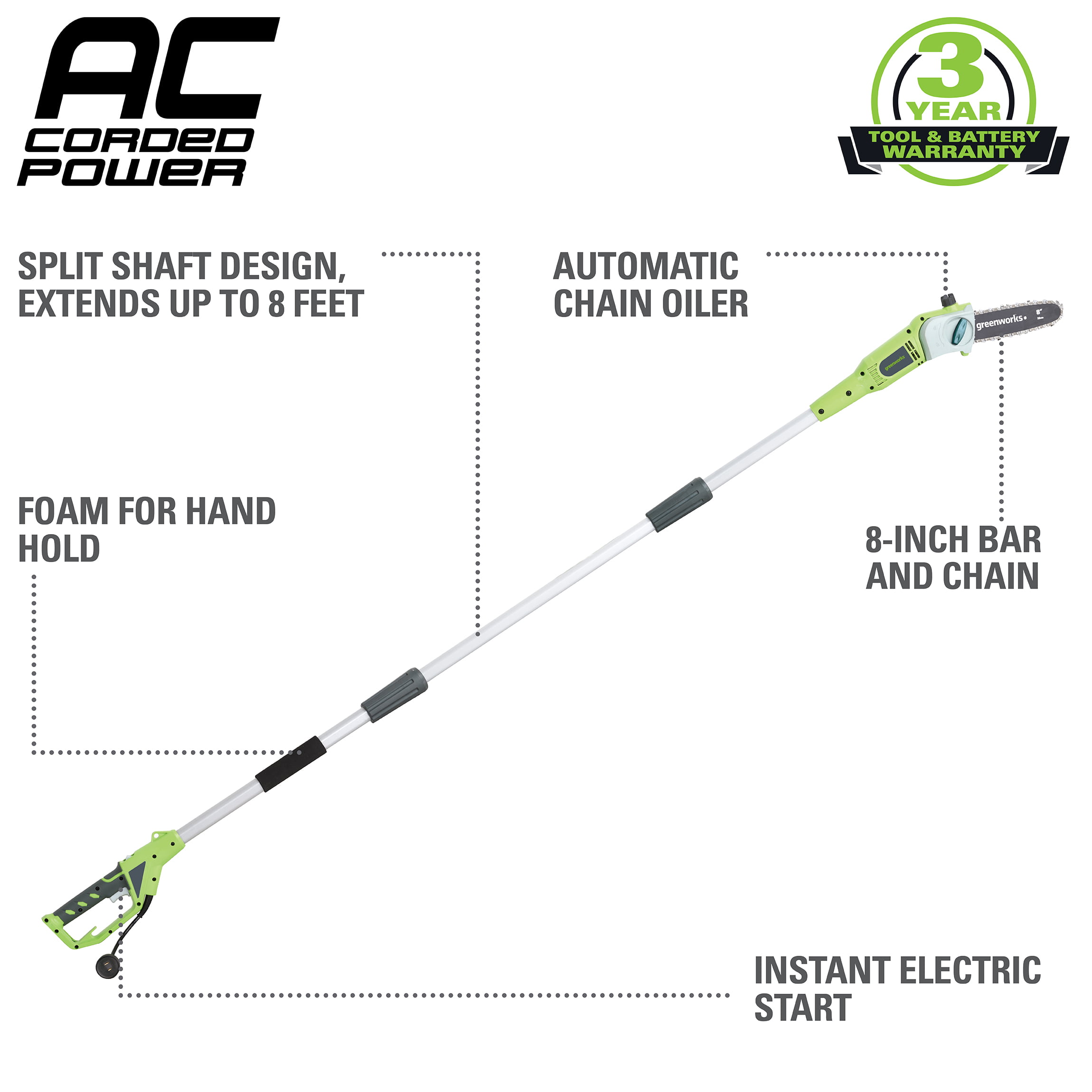Greenworks 65 Amp 8-Inch Corded Electric Pole Saw. 20192