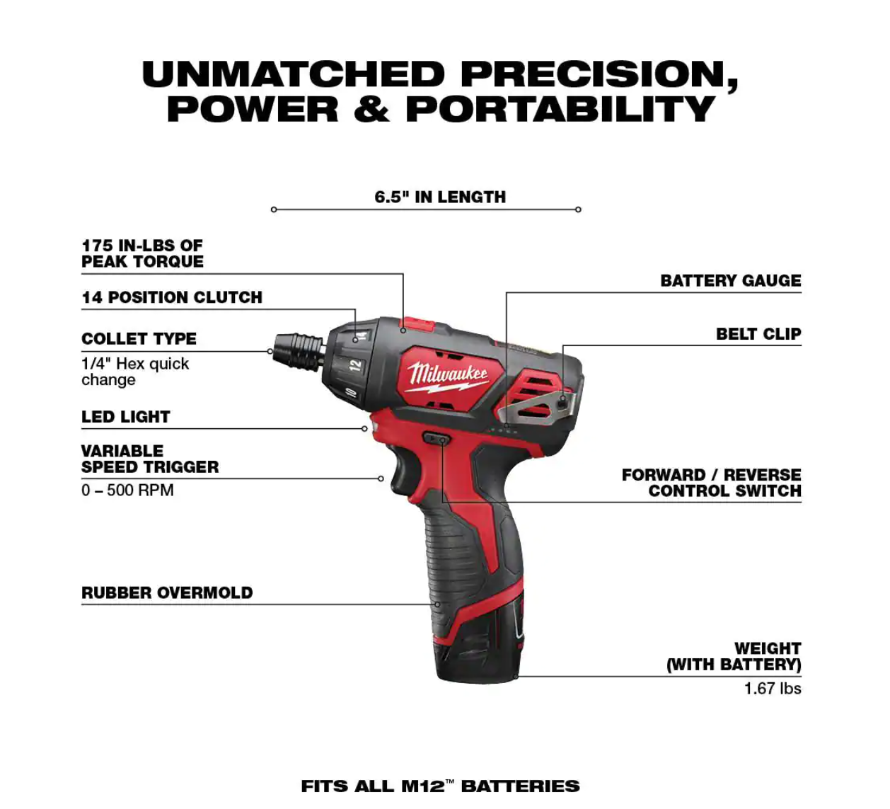 Milwaukee 2401-22-48-89-4631 M12 12-Volt Lithium-Ion Cordless 1/4 in. Hex Screwdriver Kit w/ SHOCKWAVE Impact Duty Titanium Drill Bit Set (23-Piece)