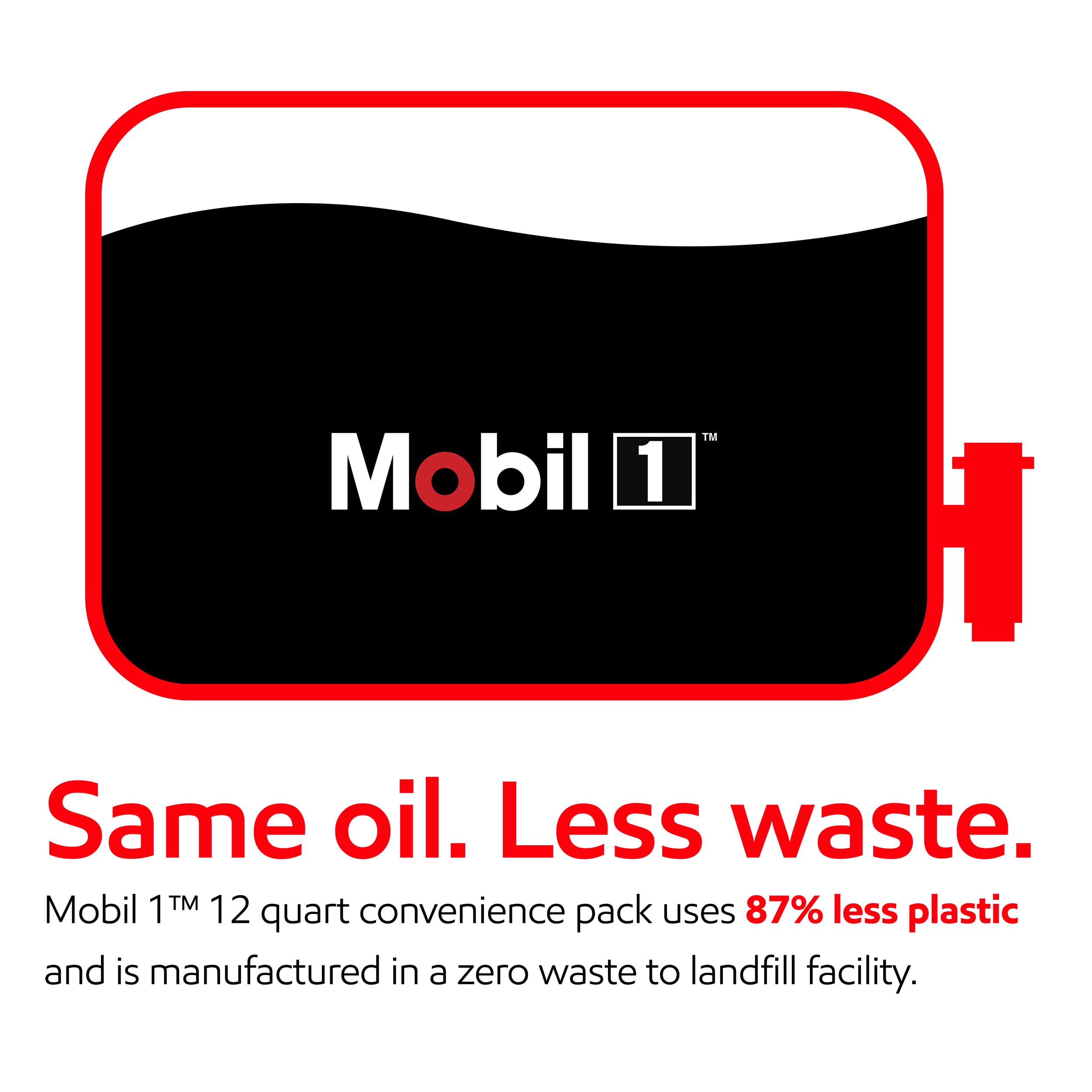 Mobil 1 FS European Car Formula Full Synthetic Motor Oil 0W-40. 12 qt Bag in Box