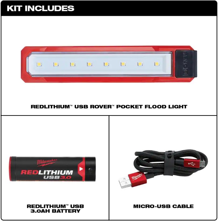 Milwaukee 2112-21 LED REDLITHIUM USB Rover Pocket Flood Light