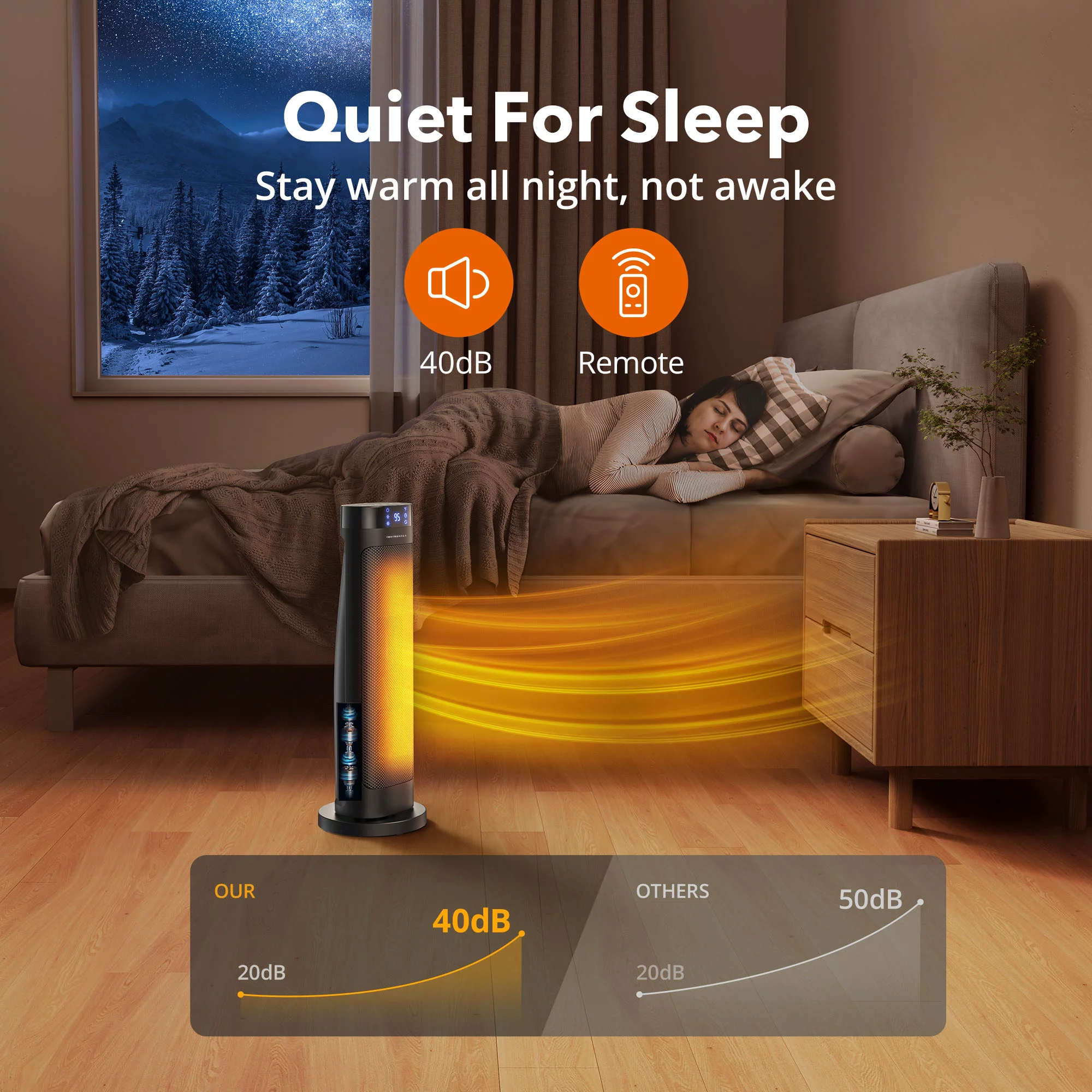 Taotronics Space Heater. 1500W Portable Electric Heater. Fast Quiet Tower Oscillating Ceramic Heater for Office. Desk. Home and Bedroom. with Smart Temperature Control. Remote Control. LED Display