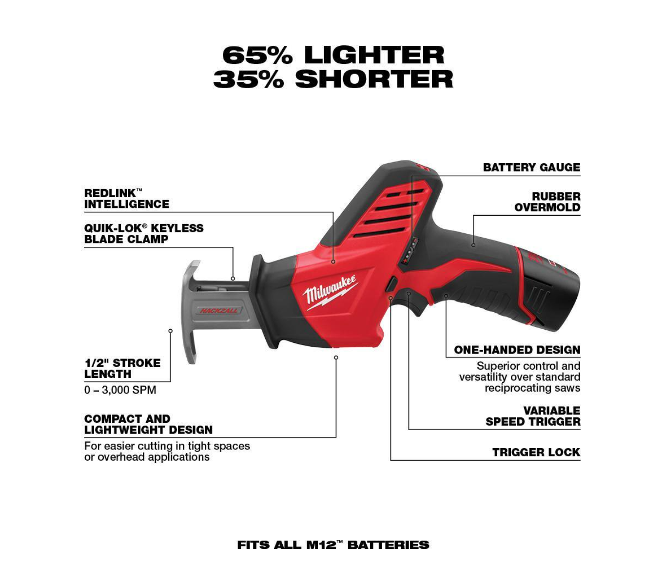 Milwaukee 2420-21-2447-20-48-11-2460 M12 12V Lithium-Ion HACKZALL Cordless Reciprocating Saw Kit with M12 3/8 in. Crown Stapler and 6.0Ah XC Battery Pack
