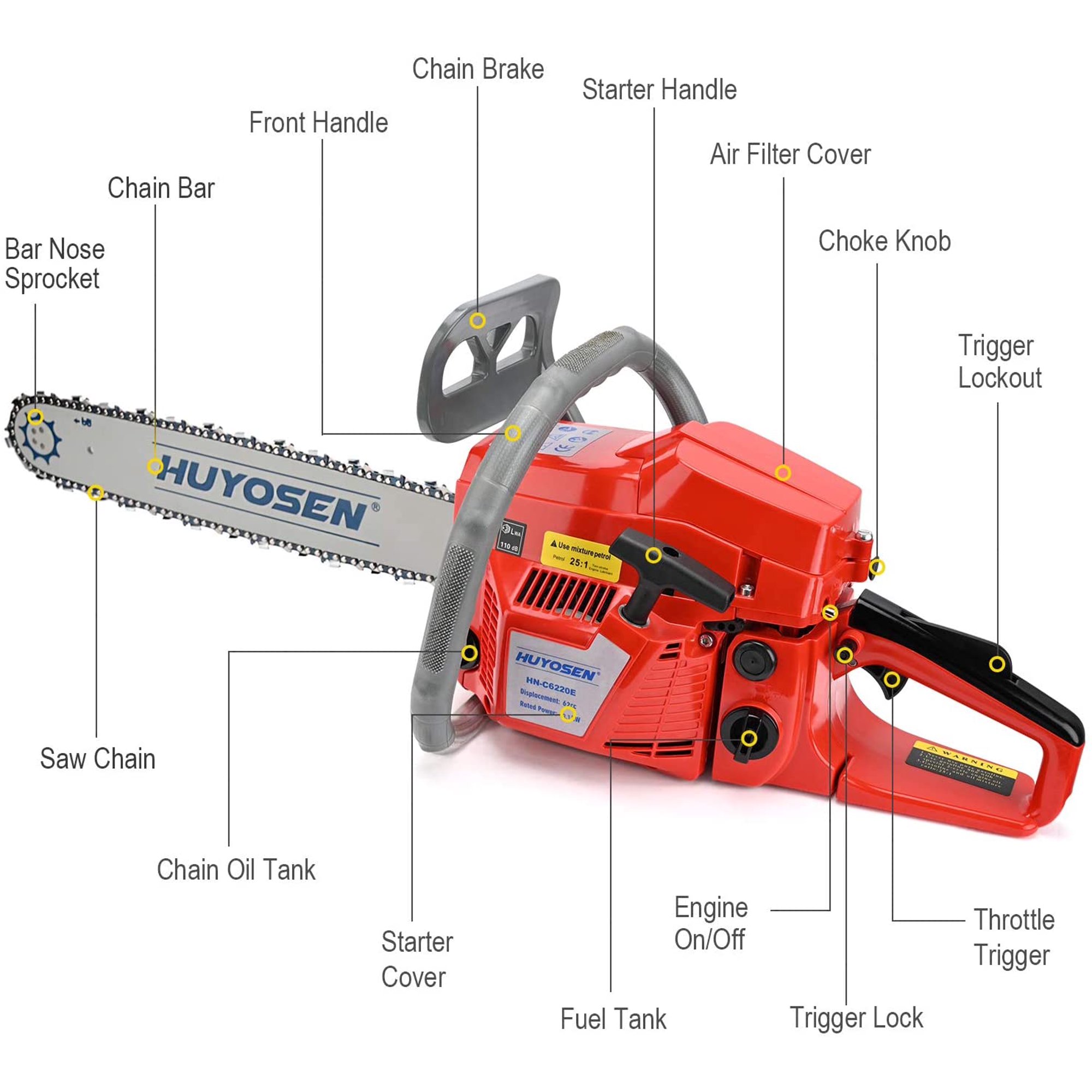 HUYOSEN 62CC 2-Cycle Gas Powered Chainsaw. 20-Inch Cordless Handheld Gasoline Chain Saws