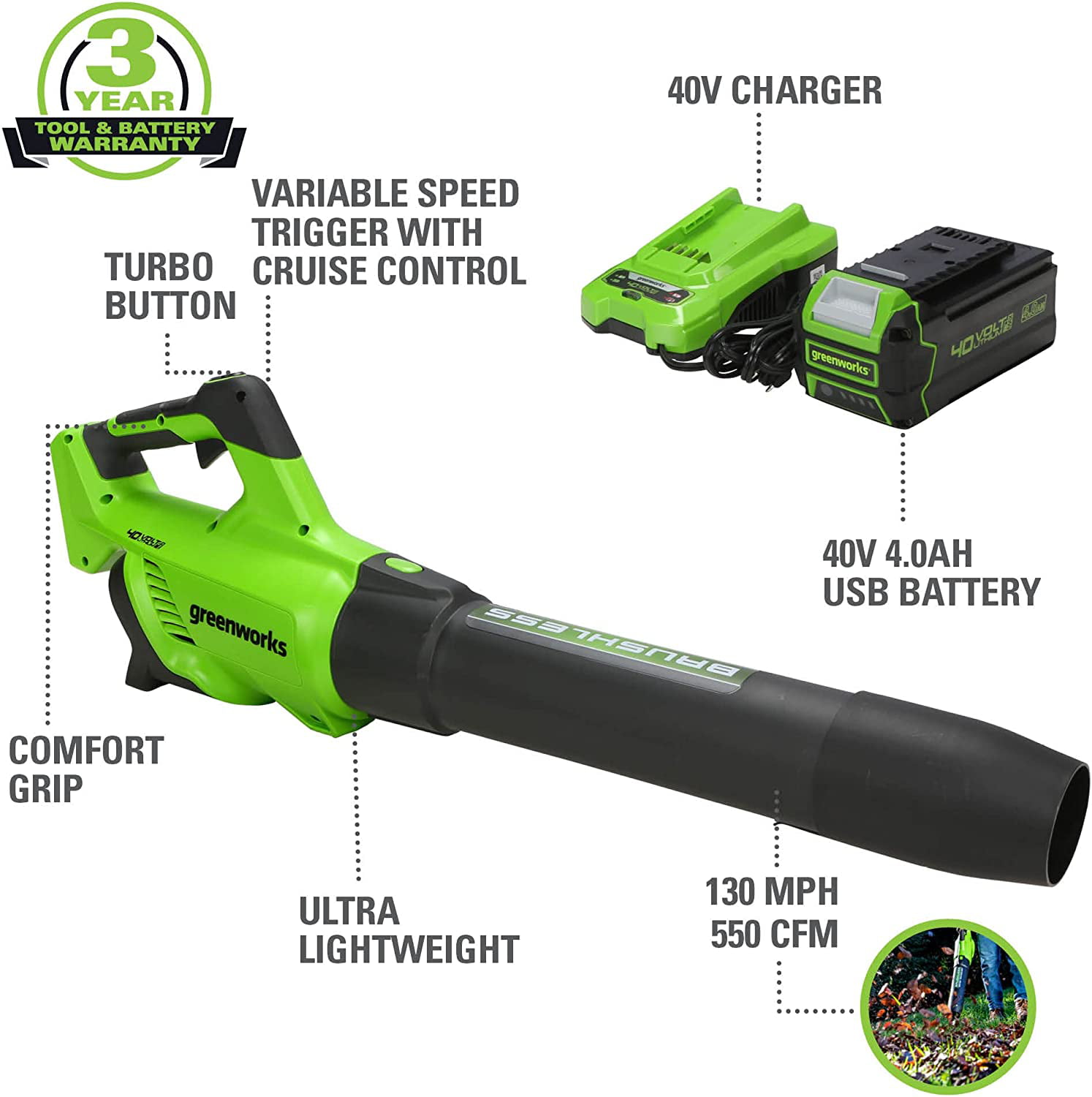 Greenworks 40V (550 CFM / 130 MPH) Brushless Axial Leaf Blower 4Ah USB Battery and Charger