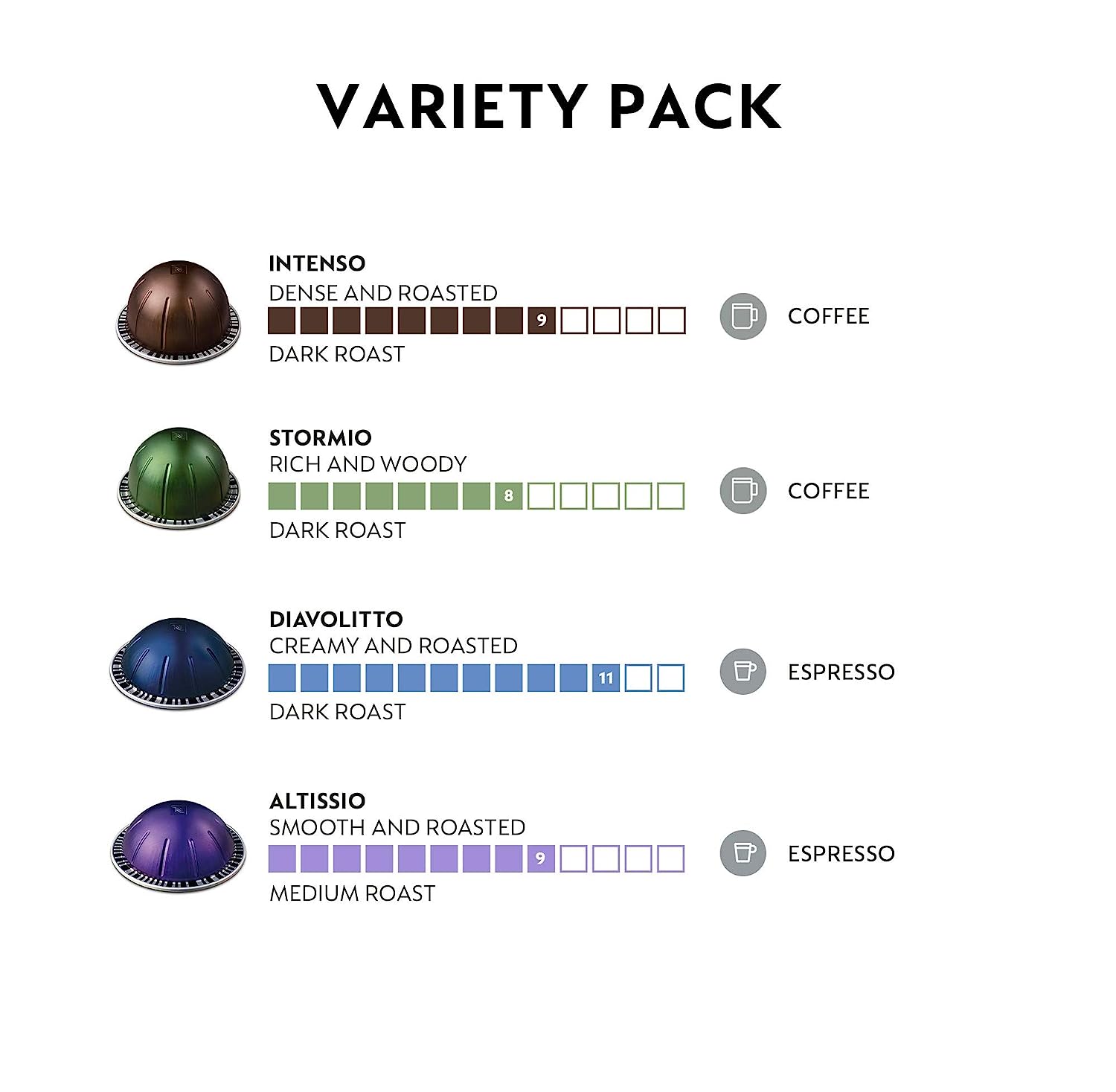 Nespresso Capsules VertuoLine. Dark Assortment Variety Pack. Dark Roast . 40 Count Coffee & Espresso Pods. Brews 7.8 oz and 1.35oz