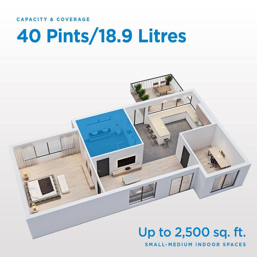 Danby DDR040BJWDB-ME ENERGY STAR 40-Pint Dehumidifier in White