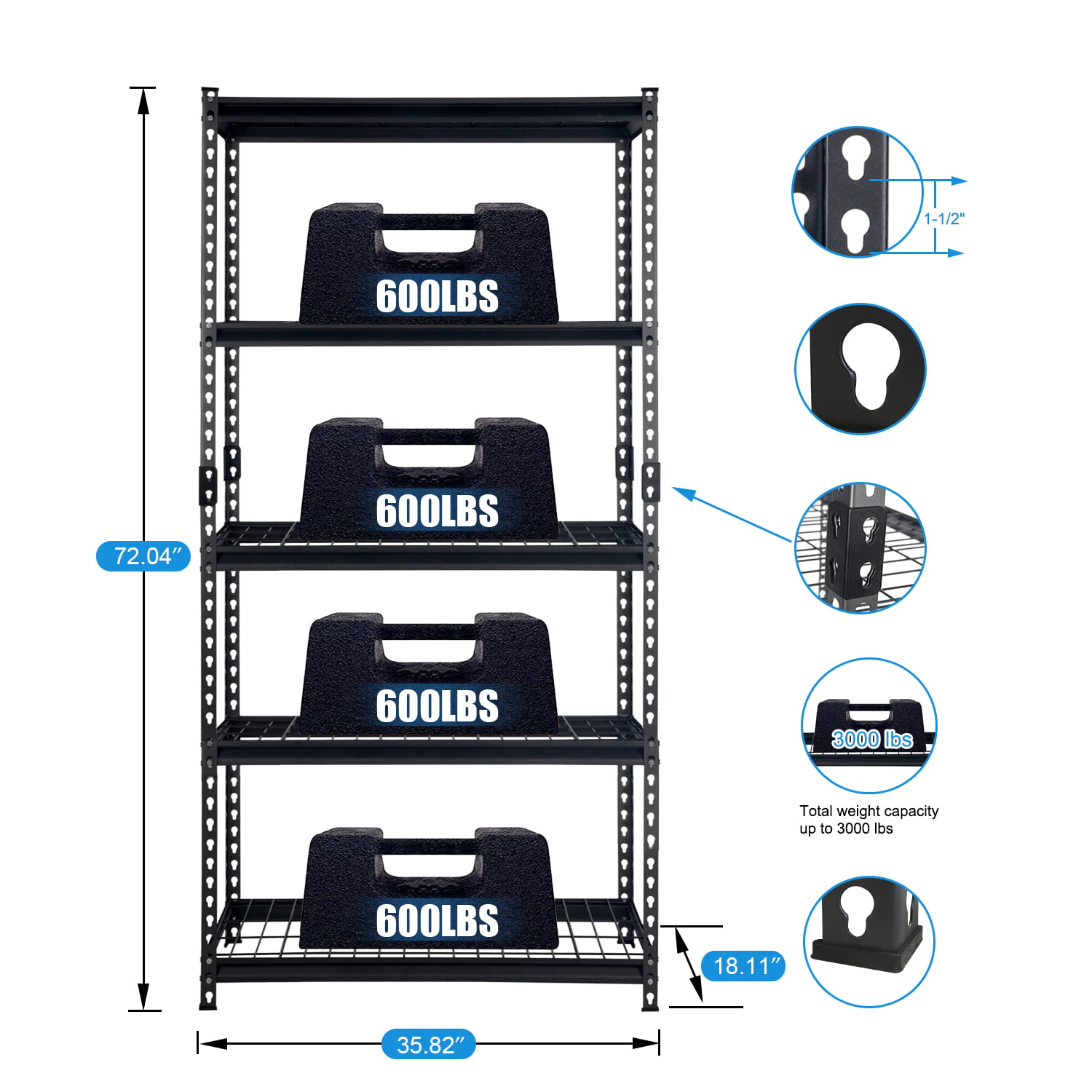 Pachira 36″W x 18″D x 72″H 5-Shelf Steel Shelving. Black
