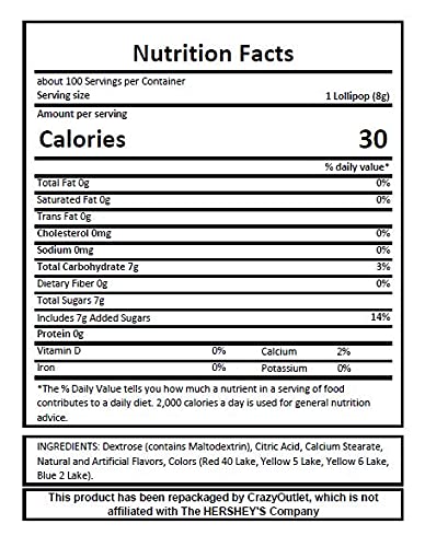 CrazyOutlet Smarties Original Lollipops. Bulk Pack. 2 lbs