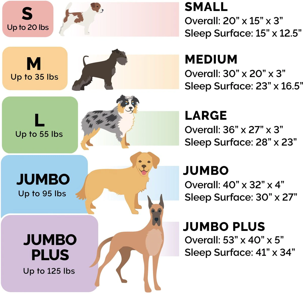 FurHaven Plush & Suede Full Support Orthopedic Sofa Dog & Cat Bed. Deep Pool. Large