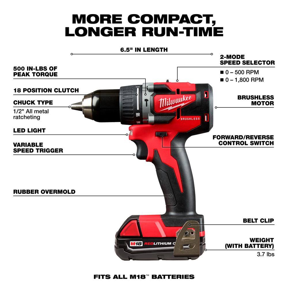 Milwaukee 2802-22CT M18 18V Lithium-Ion Brushless Cordless 1/2 in. Compact Hammer Drill/Driver Kit with 2 Batteries. Charger and Case