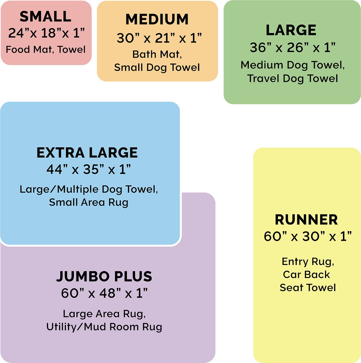 FurHaven Muddy Paws Towel & Shammy Dog Mat - Muddy Paws Absorbent Chenille Shammy Bath Towel and Food Mat Rug. Sand (Tan). Jumbo Plus