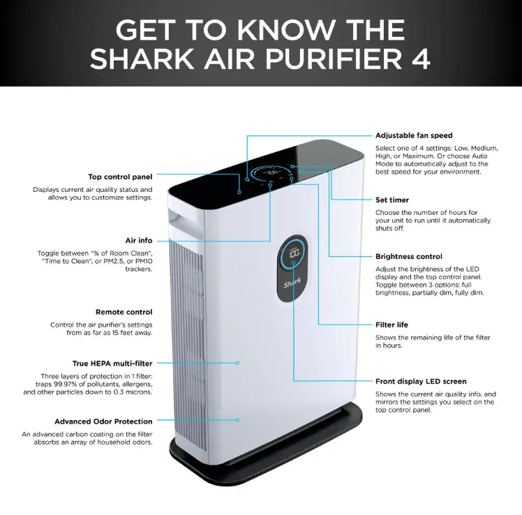 Shark HE401 Air Purifier 4 with Anti-Allergen Multi-Filter Advanced Odor Lock and Smart Sensing