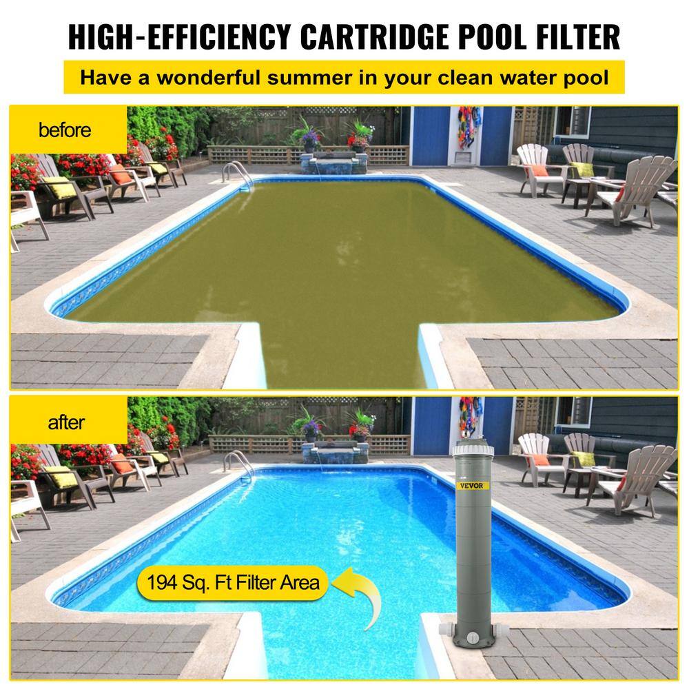 VEVOR YCGLQZQXBL175INFVV0 Pool Cartridge Filter 8.9 in. Dia Above Ground Swimming Pool Filter System 194 sq. ft. Replacement Filter Cartridge
