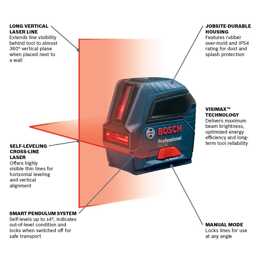 Bosch GLL 50 50 ft. Cross Line Laser Level Self Leveling with VisiMax Technology. L-Bracket Adjustable Mount and Hard Carrying Case