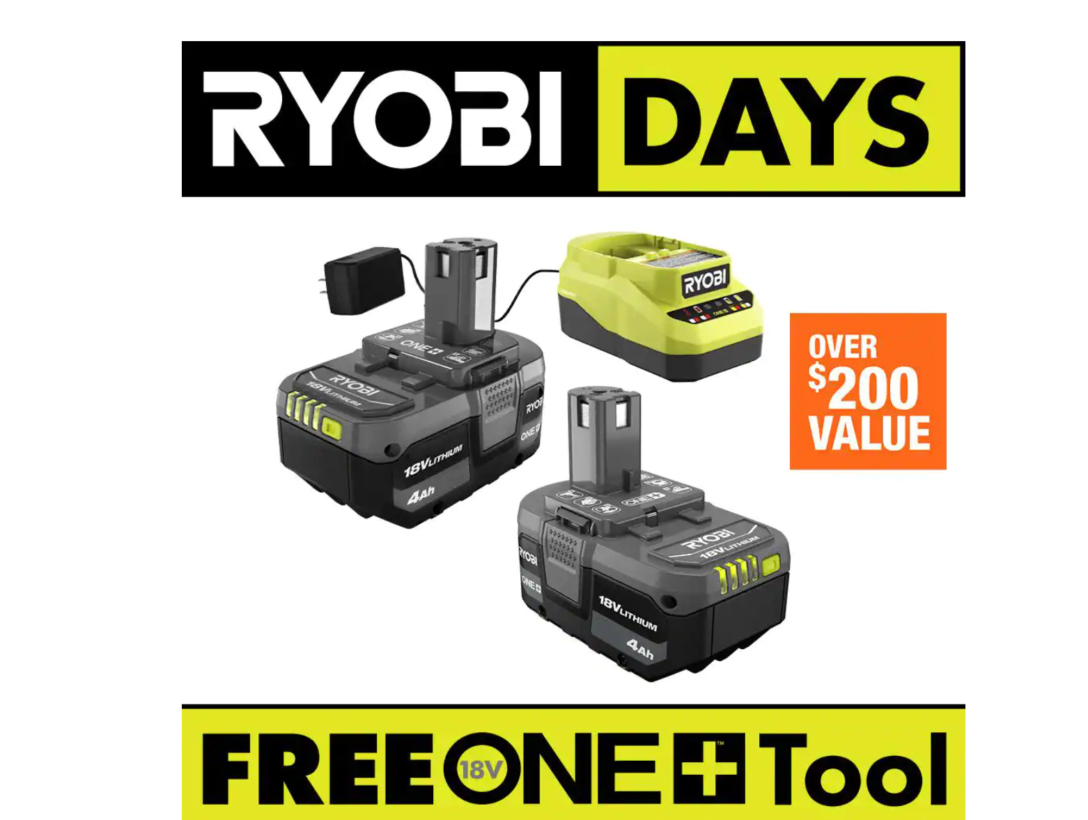 RYOBI PSK006 ONE+ 18V Lithium-Ion 4.0 Ah Battery (2-Pack) and Charger Kit