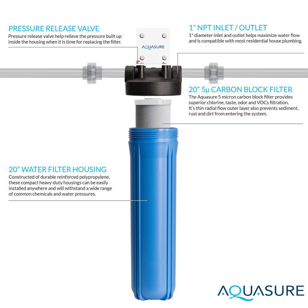 AQUASURE AS-F120CB5 Fortitude High Flow Whole House 5 Micron Carbon Block Water Treatment System 20 in. x 4.5 in.