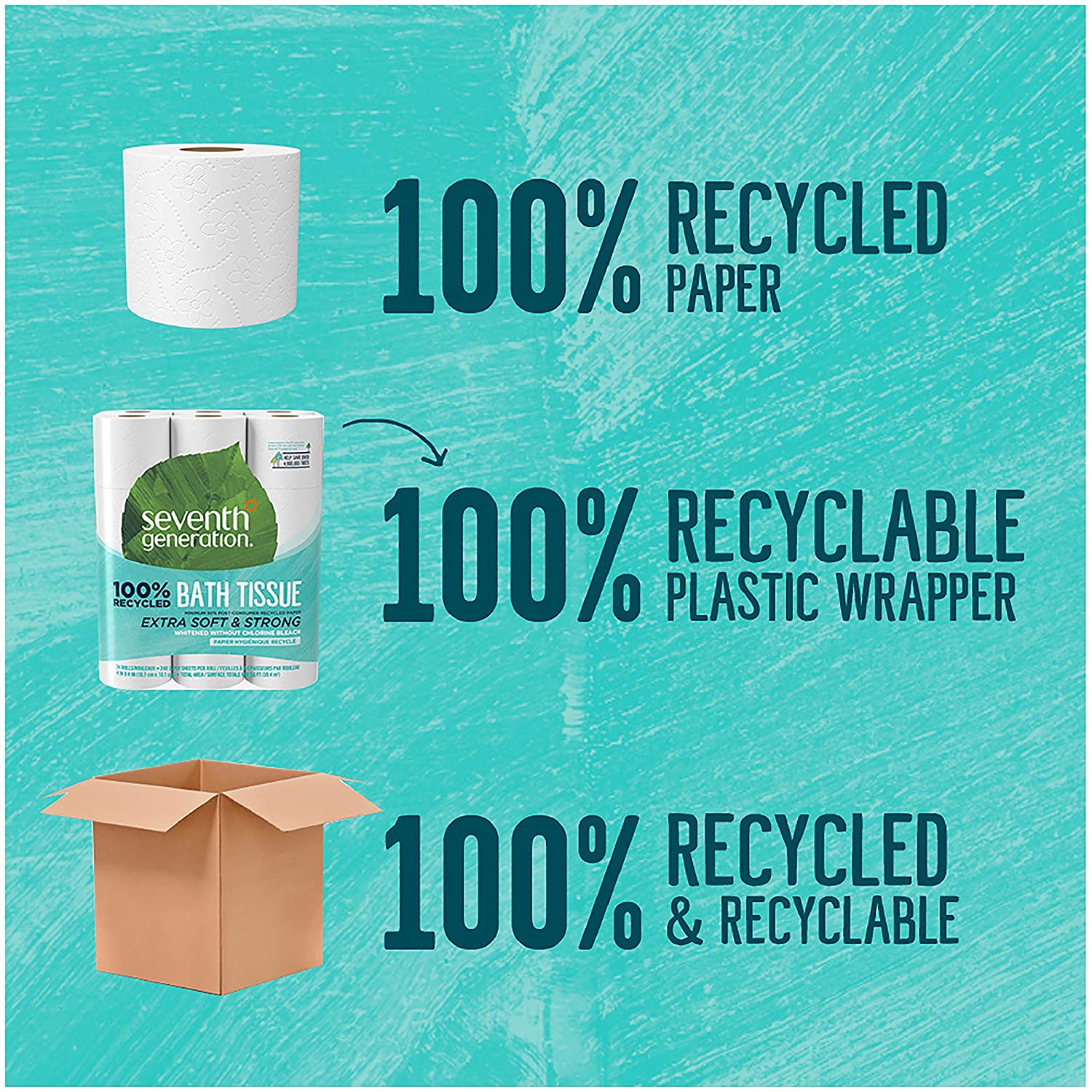 Seventh Generation White Toilet Paper 2-Ply 100% Recycled Paper. Pack of 2