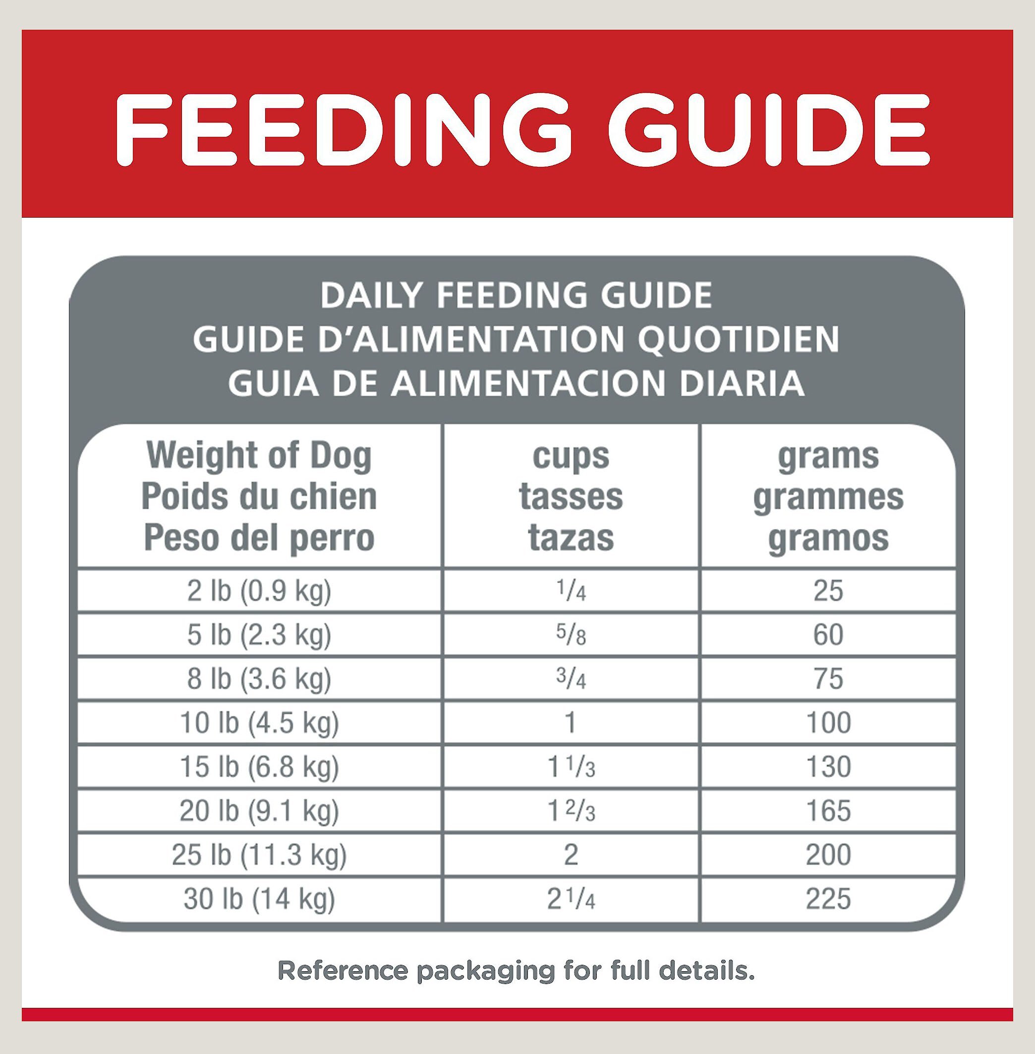 Hill-s Science Diet Adult Small Paws Chicken Meal & Rice Recipe Dry Dog Food (15.5lb)