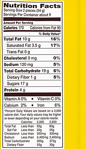 Reeses Peanut Butter Milk Chocolate | Easter Egg Hunt Candy & Easter Basket Stuffers | Individually Wrapped Spring Treat Gift | Pack of 2