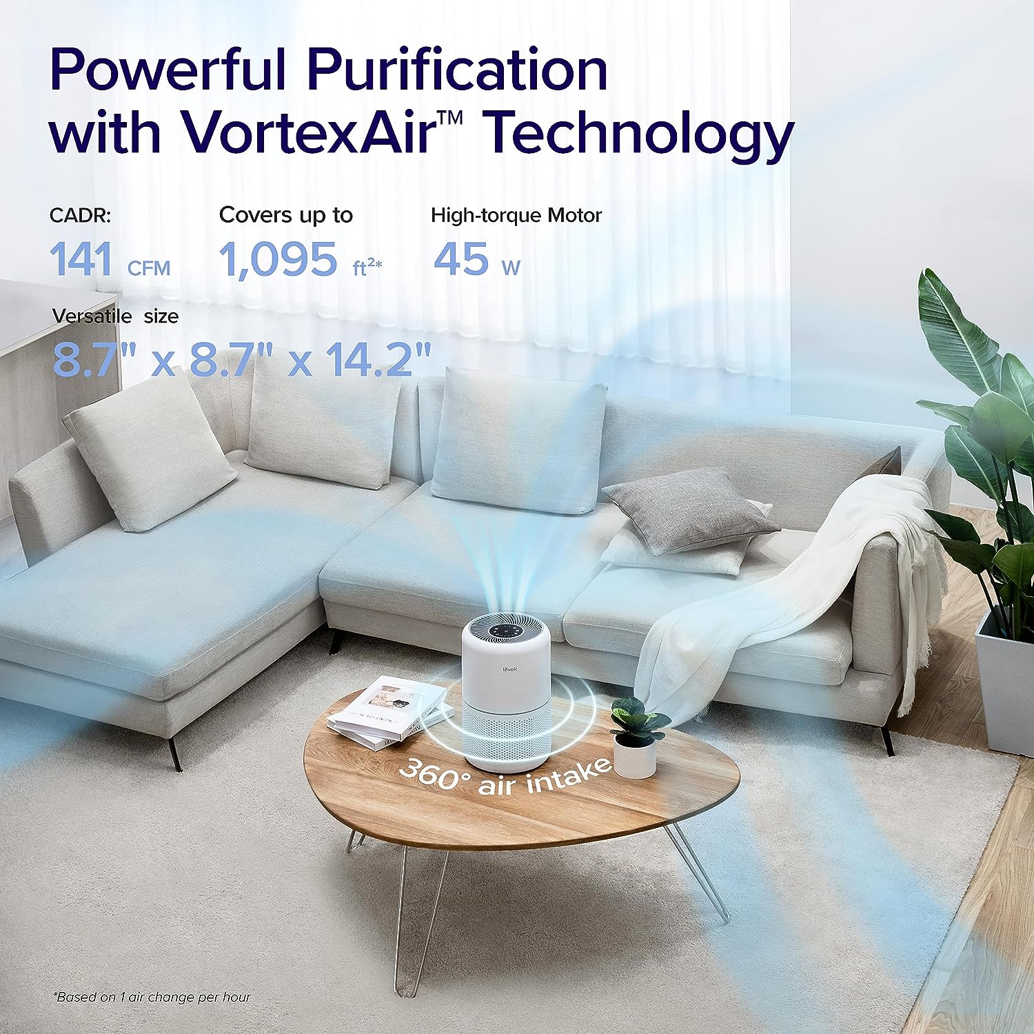 LEVOIT Air Purifier for Home Allergies Pets Hair in Bedroom. Covers Up to 1095 Sq.Foot Powered by 45W High Torque Motor. 3-in-1 Filter. Remove Dust Smoke Pollutants Odor. Core 300. White